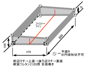 TQc RtbtB[