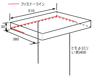 ʃNbV
